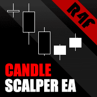 Candle Scalper EA trading robot logo