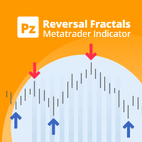 PZ Reversal Fractals MT4 trading robot logo