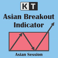 KT Asian Breakout Indicator trading robot logo