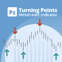 PZ Turning Points MT4 trading robot logo