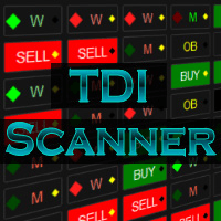 TDI Scanner Dashboard trading robot logo