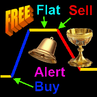 Identify Trend trading robot logo