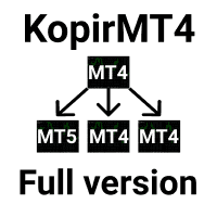 KopirMT4 Copy trades for MT4 Aggressive Strategy Tester result, -40.38% simulated ROI