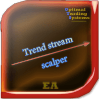 Trend Stream Scalper Conservative Strategy Tester result, 11.74% simulated ROI
