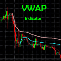 VWAP Indicator trading robot logo