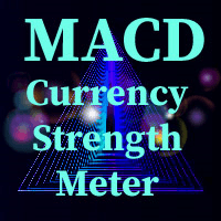 MACD Currency Meter trading robot logo