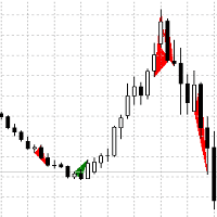 TriPattern trading robot logo
