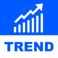 Zak Trend Conservative Strategy Tester result, 12.15% simulated ROI