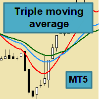 Triple Moving Average EA MT5 trading robot logo
