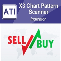 X3 Chart Pattern Scanner MT4 Conservative Strategy Tester result, 10.9% simulated ROI