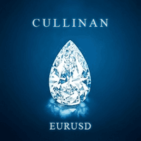Cullinan trading robot logo