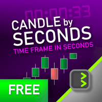 Candle by Seconds trading robot logo
