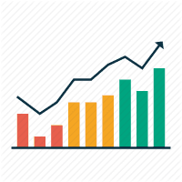 TrendFDR Conservative Strategy Tester result, 13.26% simulated ROI