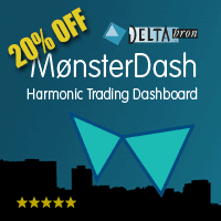 MonsterDash Harmonic Indicator trading robot logo