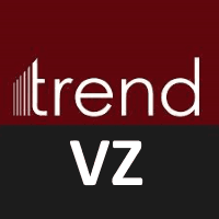 Trend VZ Conservative Strategy Tester result, 13.46% simulated ROI