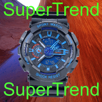 SuperTrend Nrp New Mtf Conservative Strategy Tester result, 13.49% simulated ROI