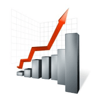 Achieved Conservative Strategy Tester result, 13.79% simulated ROI