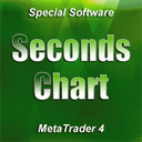 Second Chart the Time Frame in Seconds trading robot logo