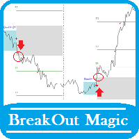Break Out Magic trading robot logo
