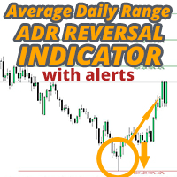 ADR Reversal Indicator MT5 trading robot logo