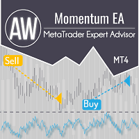 AW Momentum EA trading robot logo