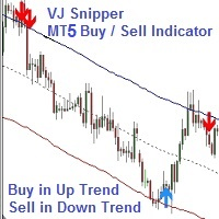 VJ Sniper MT5 Conservative Strategy Tester result, 14.68% simulated ROI