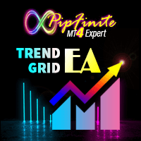 PipFinite Trend Grid EA trading robot logo