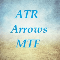 ATR Arrows MTF Conservative Strategy Tester result, 8.94% simulated ROI