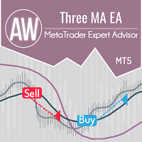 AW Three MA MT5 trading robot logo