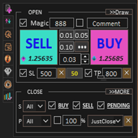 K Trade Assistant Pro MT5 Conservative Strategy Tester result, 15.5% simulated ROI