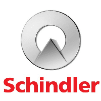 Schindler Conservative Strategy Tester result, 15.86% simulated ROI