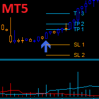 Dark Power MT5 trading robot logo