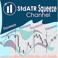 StdATR Squeeze Channel trading robot logo