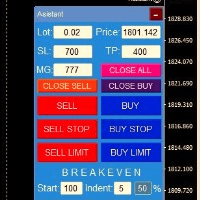 Asistant Conservative Strategy Tester result, 14.05% simulated ROI