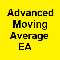 Advanced Moving Average EA Conservative Strategy Tester result, 12.36% simulated ROI