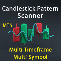 All in One Candlestick Pattern Scanner MT5 trading robot logo