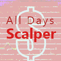 All Days Scalper Conservative Strategy Tester result, 16.81% simulated ROI