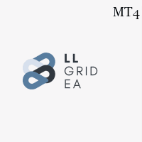 LL Grid EA MT4 Aggressive Strategy Tester result, -17.68% simulated ROI