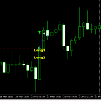 Swiss Breakout EA Conservative Strategy Tester result, 17.18% simulated ROI