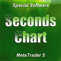 Seconds Chart MT5 Conservative Strategy Tester result, 12.27% simulated ROI