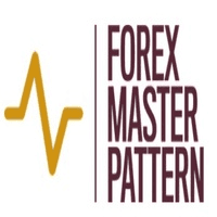 Forex Master Pattern trading robot logo