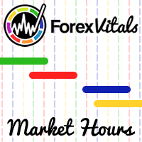 Market Hours MT4 trading robot logo