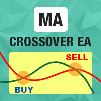 FX365 MA Crossover EA trading robot logo