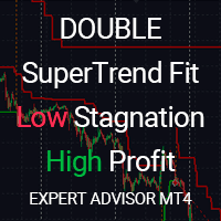 Double SuperTrend Fit for low Stagnation MT4 trading robot logo
