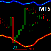 Dark Bands MT5 trading robot logo