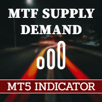 MTF Supply Demand Zones MT5 trading robot logo