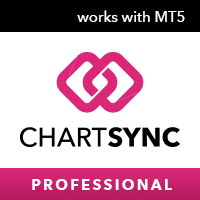 Chart Sync MT5 trading robot logo