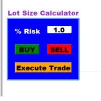 Lot Size EA with Risk Reward ratio trading robot logo