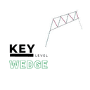 Key level wedge trading robot logo