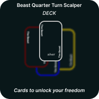 Beast Quarter Turn Scalper trading robot logo